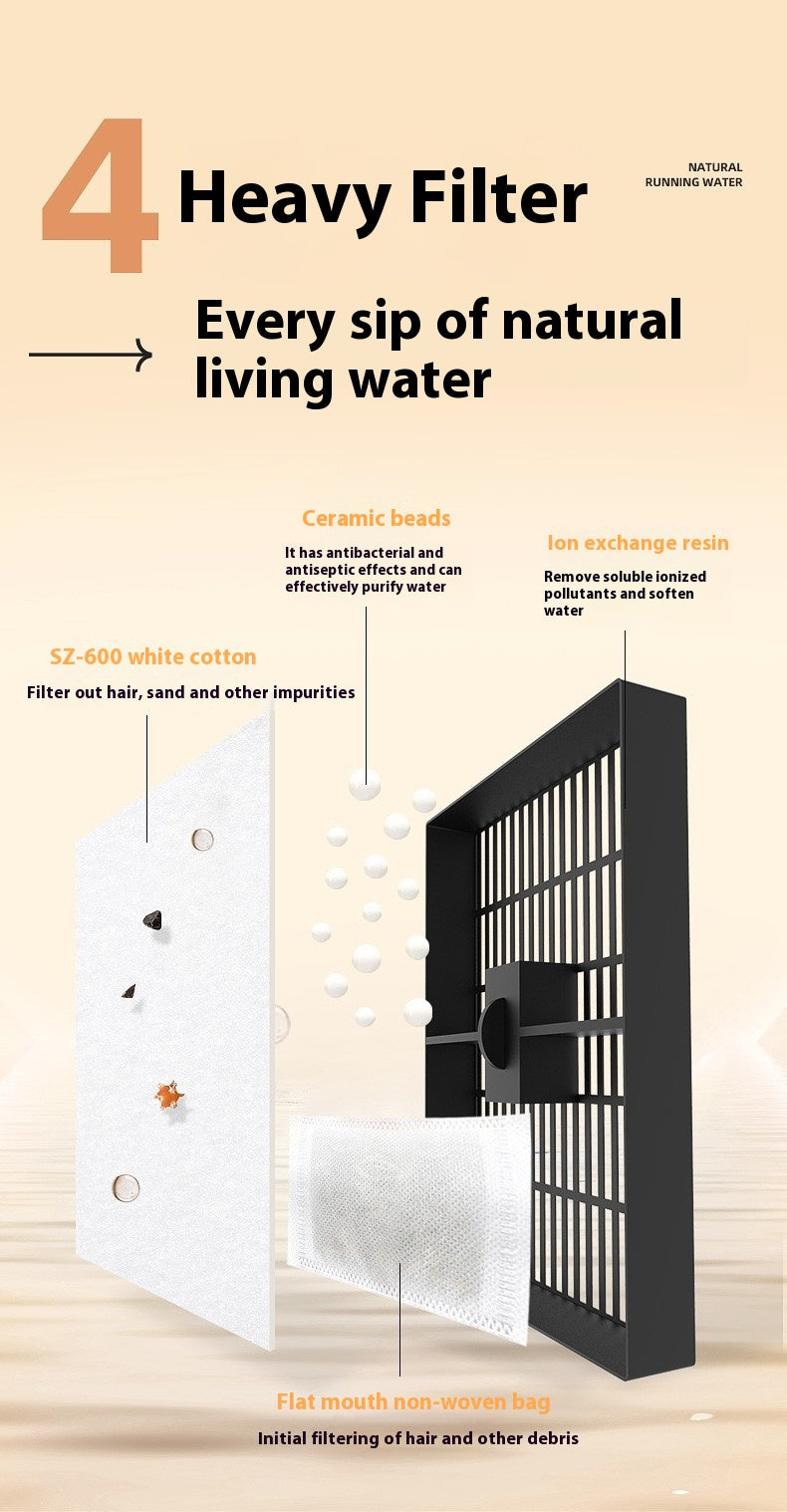 Cat Water Fountain Filter Circulating Flowing Live Water - Zaria pets